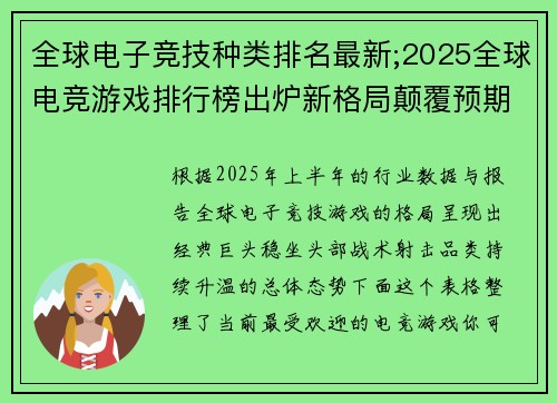 全球电子竞技种类排名最新;2025全球电竞游戏排行榜出炉新格局颠覆预期 